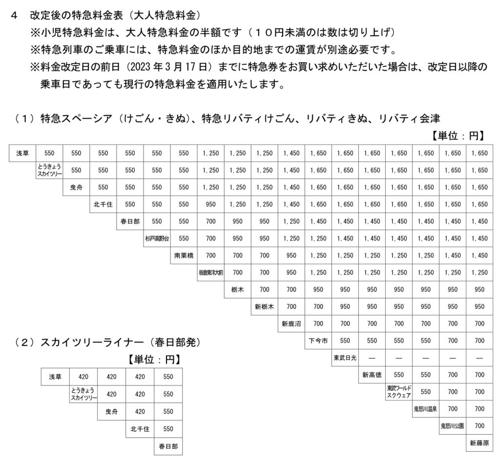 推し活 曲